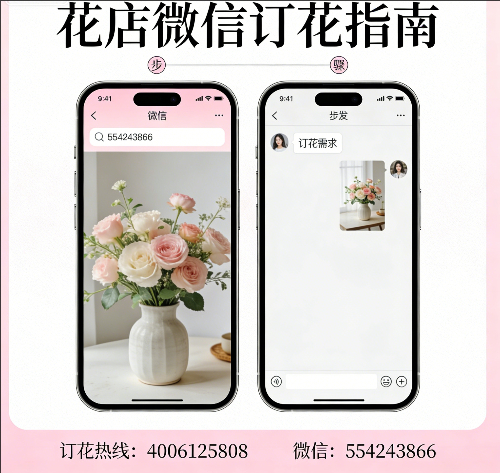 ���ݰ����ػ���